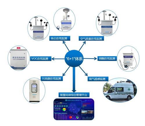 綠色設(shè)計(jì) 驅(qū)動(dòng)“兩高”企業(yè)低碳轉(zhuǎn)型的軟件創(chuàng)新引擎