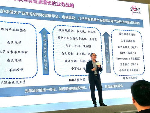 美的燈塔工廠考察 探秘數(shù)字化轉(zhuǎn)型與戰(zhàn)略管理的卓越實踐